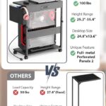 Adjustable Computer Tower Stand with Power Outlets & USB Charging,Heavy-Duty Rolling PC Stand,Under Desk CPU Holder Cart for ATX Case, Gaming PC, E-Sports & Home Office, Black