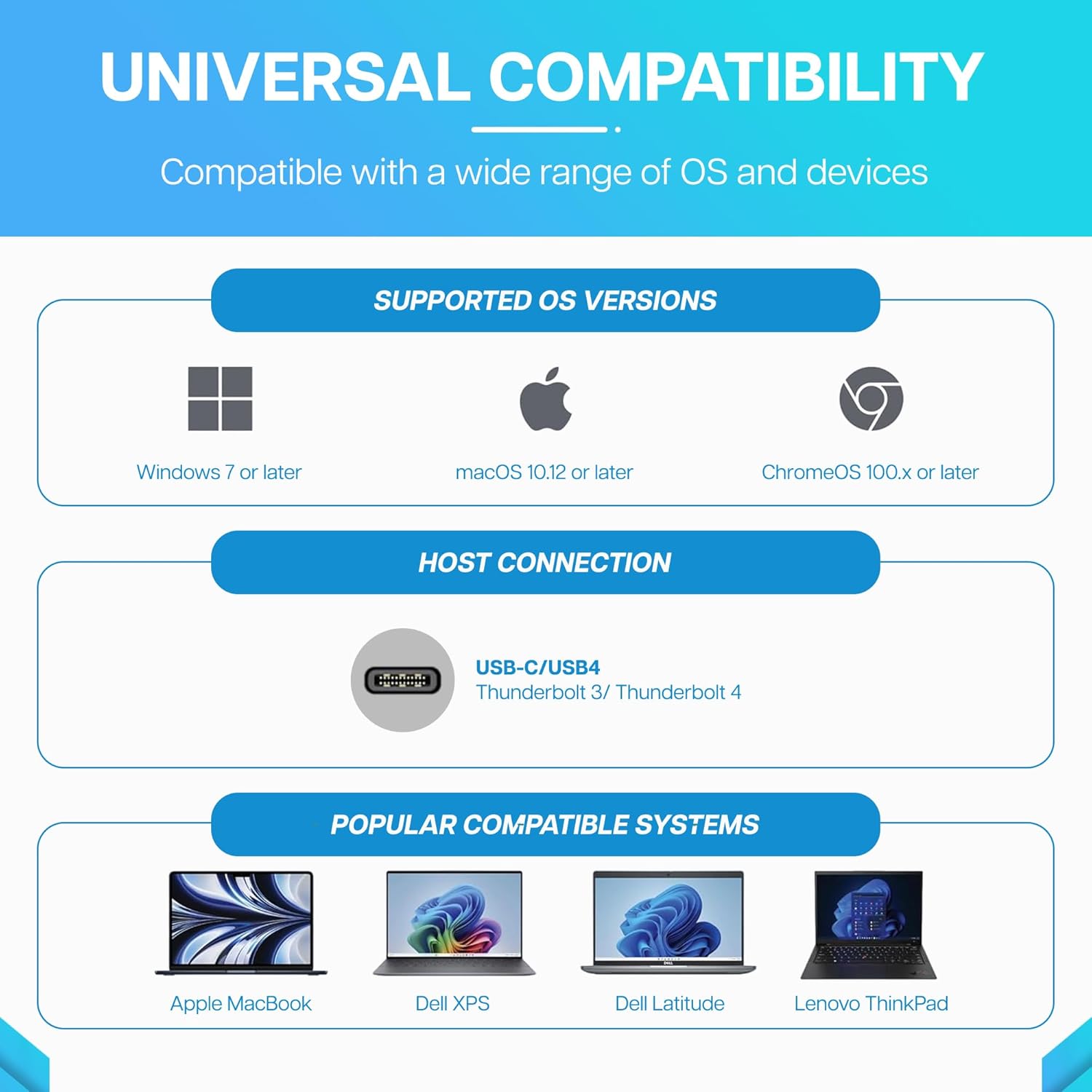 VisionTek VT7100 11in1 Docking Station Triple Monitor 4k – x2 HDMI, x1 DisplayPort, 100W PD Port, x4 3.1 USB-A, x2 USB-C, Audio Jack, & Ethernet – Compatible with Laptops and PC