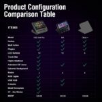 Macro Pad, Streaming Deck Stream Controller Soundboard Keypad, Programmable Keys USB Shortcut Keyboard for Gamer Streamer, Audio Mixer for OBS, YouTube, Office Desk Setup, PC, Mac