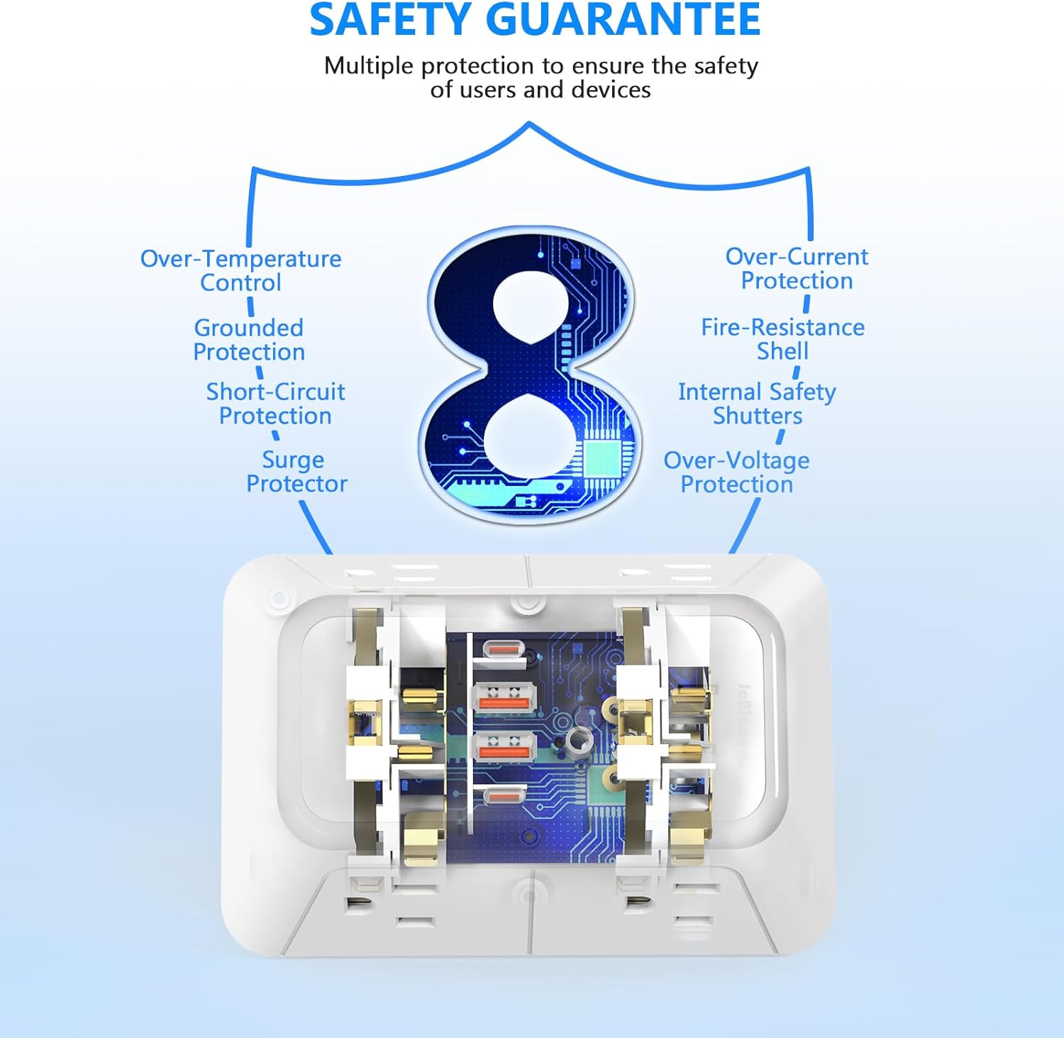 JcBlaon Outlet Extender Surge Protector – 6 Outlet Splitter with 4 USB Ports (2 USB C), Multiple Plug Expander Wall Charger, 3 Sided Multi Plug Wall Adapter Power Strip for Home Office Kitchen Travel