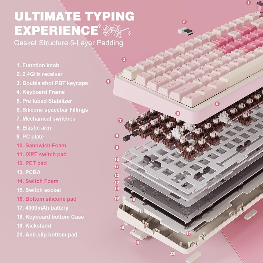YUNZII B75 PRO Wireless Mechanical Keyboard,75% Layout with Knob,Hot Swap Gasket Custom Structure,Creamy Pre-lubed Switches,RGB Backlit,Bluetooth/Type-C/2.4G for Win/Mac(Cocoa Cream V2 Switch,Pink)