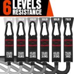 Heavy Resistance Bands for Working Out, 300LBS Exercise Bands with Handles, Workout Bands for Men, Weight Fitness Bands Set for Muscle Training, Strength, Slim, Yoga, Home Gym Equipment