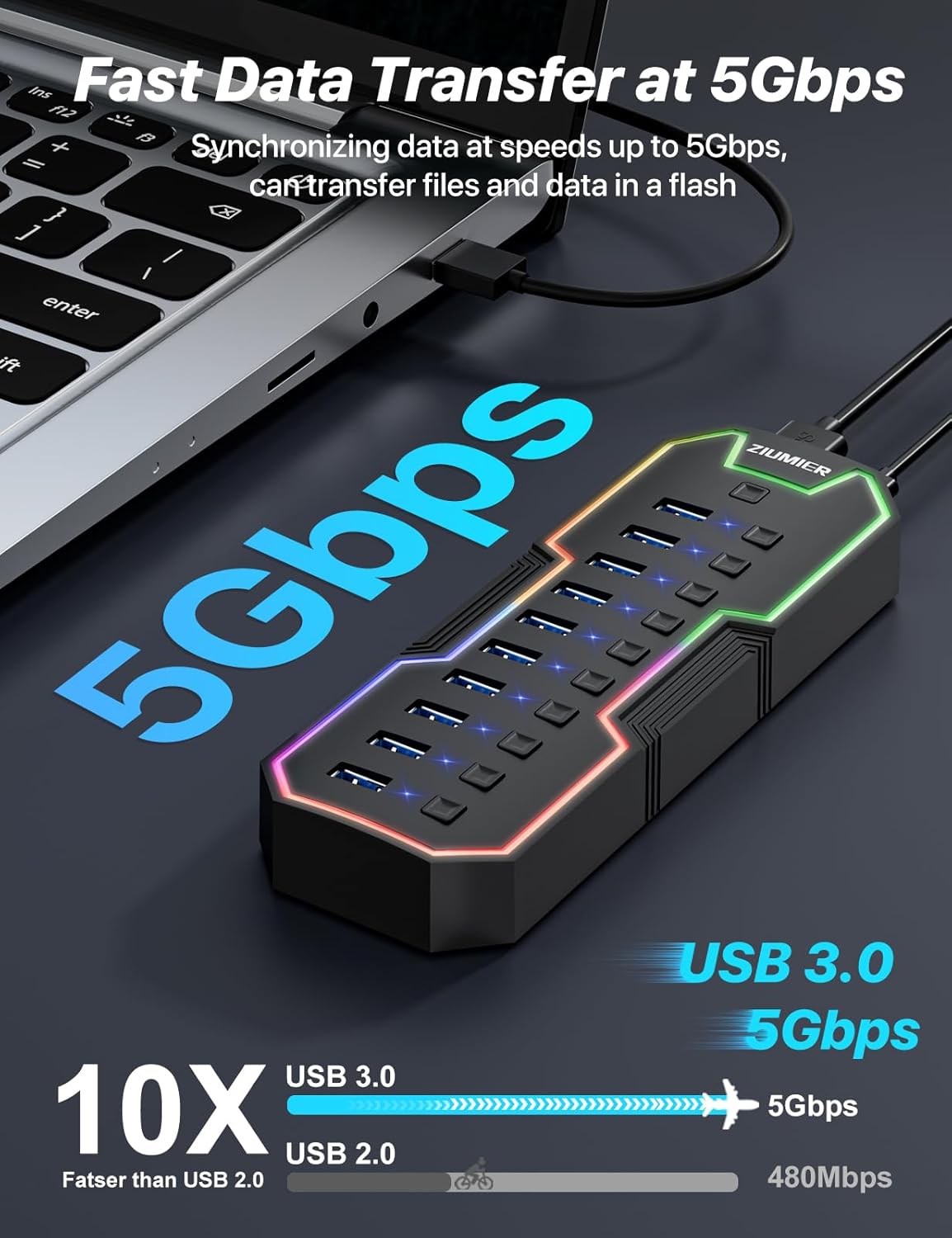ZIUMIER Powered USB Hub, 10 Ports USB 3.0 Hub with RGB LED Strip and 12V/2A Power Adapter USB Extension,Individual LED On/Off Switches for Mac, PC, Desktop, Flash Drive, Mobile HDD
