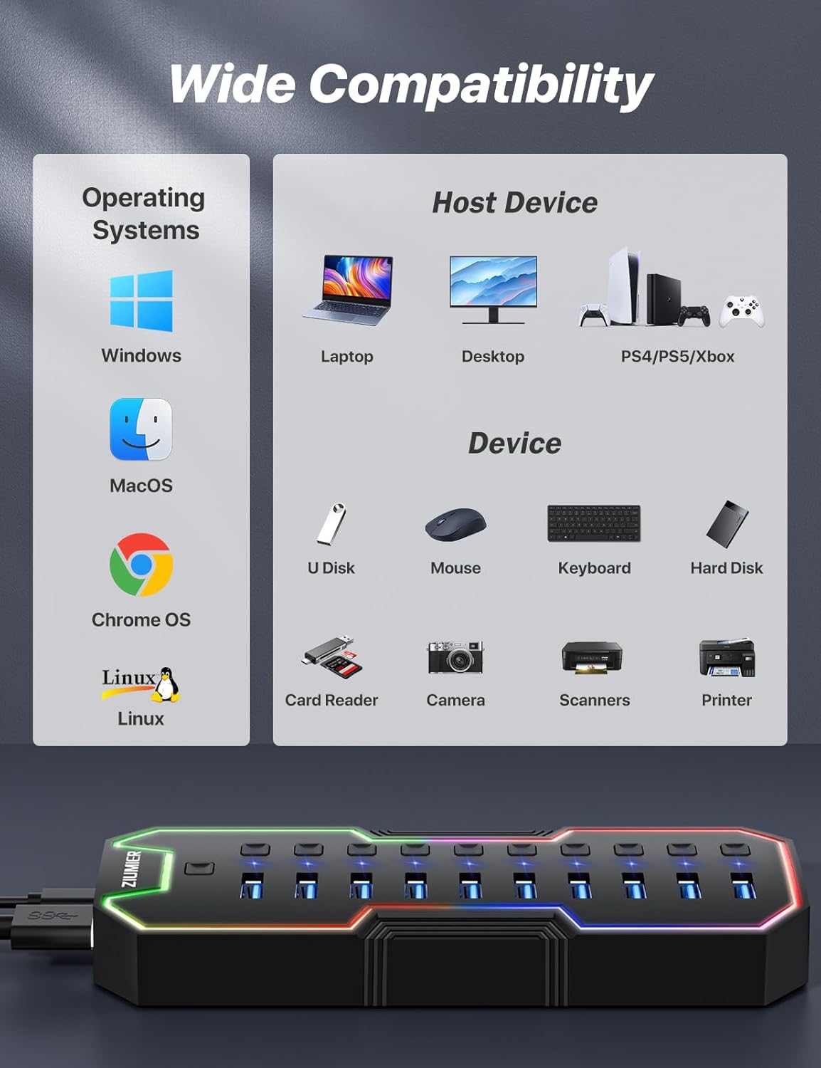 ZIUMIER Powered USB Hub, 10 Ports USB 3.0 Hub with RGB LED Strip and 12V/2A Power Adapter USB Extension,Individual LED On/Off Switches for Mac, PC, Desktop, Flash Drive, Mobile HDD