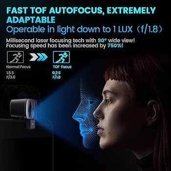 ROCWARE RC08 2K Webcam with Speaker, Webcam for PC, HD Web Cam with Noise Reduction Mic/Harman Speaker/4X Eptz/Privacy Cover/0.2S Auto-Focus/Low Illumination, Computer Camera for Zoom/Teams/Meeting