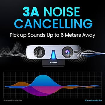 ROCWARE RC08 2K Webcam with Speaker, Webcam for PC, HD Web Cam with Noise Reduction Mic/Harman Speaker/4X Eptz/Privacy Cover/0.2S Auto-Focus/Low Illumination, Computer Camera for Zoom/Teams/Meeting