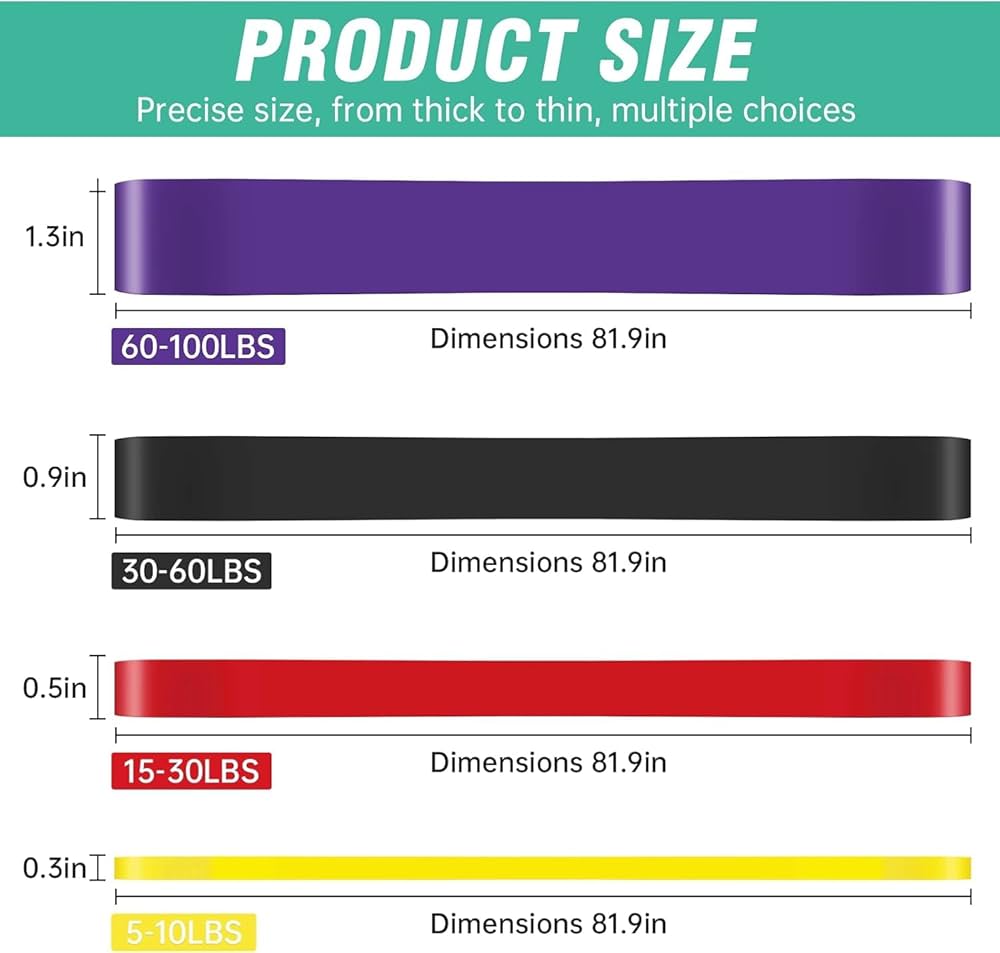 Alllvocles Resistance Band, Pull Up Bands, Pull Up Assistance Bands, Workout Bands, Exercise Bands, Resistance Bands Set for Legs, Working Out, Muscle Training, Physical Therapy, Shape Body, Men Women