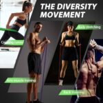 LEEKEY Resistance Bands, Exercise Bands with Bag,Rubber Pull Up Assist Bands – Bands for Working Out,Band for Men and Women Fitness Training,Home Workouts