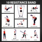 LEEKEY Resistance Bands, Exercise Bands with Bag,Rubber Pull Up Assist Bands – Bands for Working Out,Band for Men and Women Fitness Training,Home Workouts