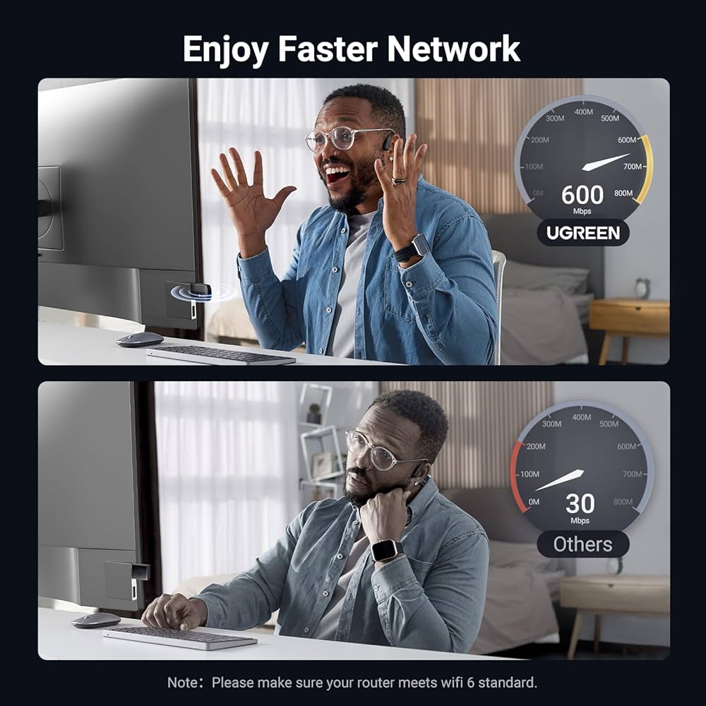 UGREEN WiFi Adapter for Desktop PC, AX900 USB WiFi 6 Adapter with 5GHz/2.4GHz Dual Band, Built-in Driver for Windows 10/11