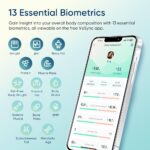 Etekcity Smart Scale for Body Weight, FSA&HSA Eligible, Bathroom Digital Weighing Scale with BMI, Body Fat, Muscle Mass, Accurate Bluetooth Home User Health Equipment Sync Apps