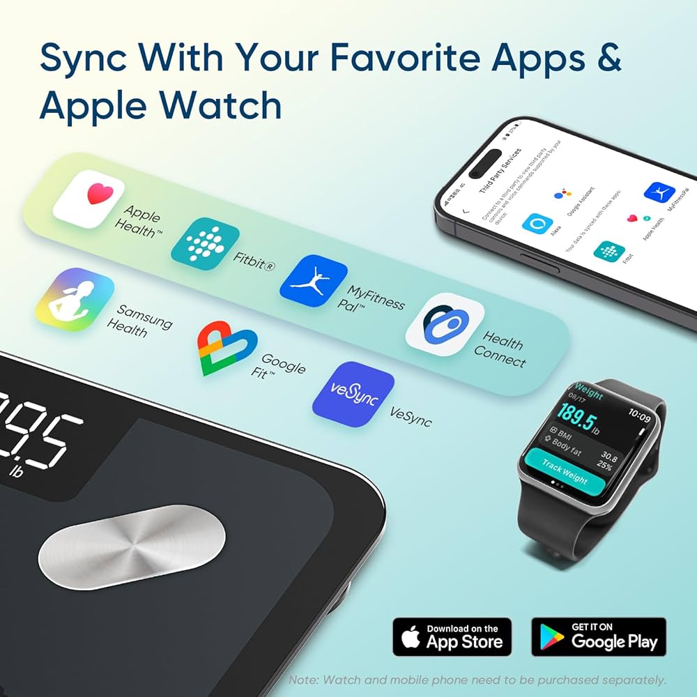 Etekcity Smart Scale for Body Weight, FSA&HSA Eligible, Bathroom Digital Weighing Scale with BMI, Body Fat, Muscle Mass, Accurate Bluetooth Home User Health Equipment Sync Apps