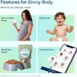 Etekcity Smart Scale for Body Weight, FSA&HSA Eligible, Bathroom Digital Weighing Scale with BMI, Body Fat, Muscle Mass, Accurate Bluetooth Home User Health Equipment Sync Apps