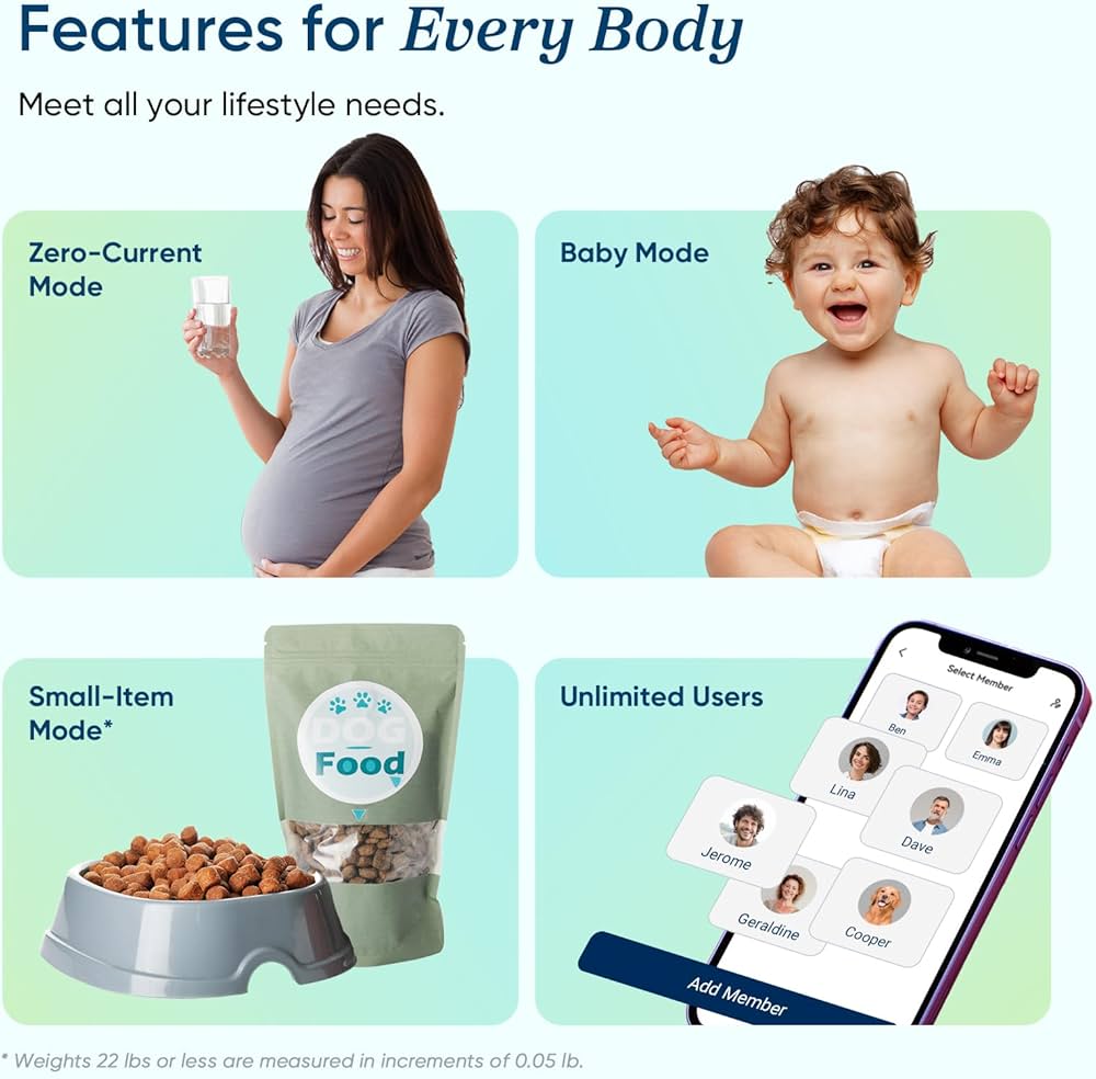 Etekcity Smart Scale for Body Weight, FSA&HSA Eligible, Bathroom Digital Weighing Scale with BMI, Body Fat, Muscle Mass, Accurate Bluetooth Home User Health Equipment Sync Apps