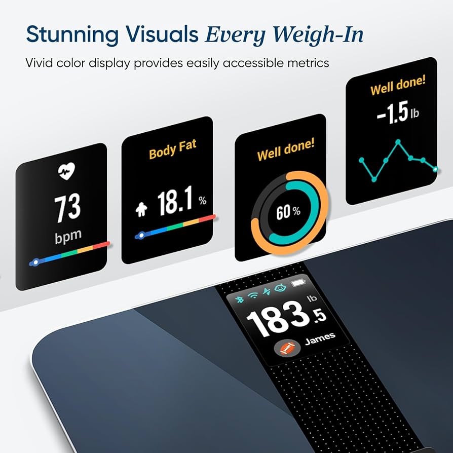 Etekcity FSA&HSA Eligible Smart Scale for Body Weight Fat, Digital Bathroom Weighing Machine for Accurate BMI Muscle Mass Composition, Home Use Apple Health Compatible Fitness Equipment