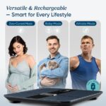 Etekcity FSA&HSA Eligible Smart Scale for Body Weight Fat, Digital Bathroom Weighing Machine for Accurate BMI Muscle Mass Composition, Home Use Apple Health Compatible Fitness Equipment