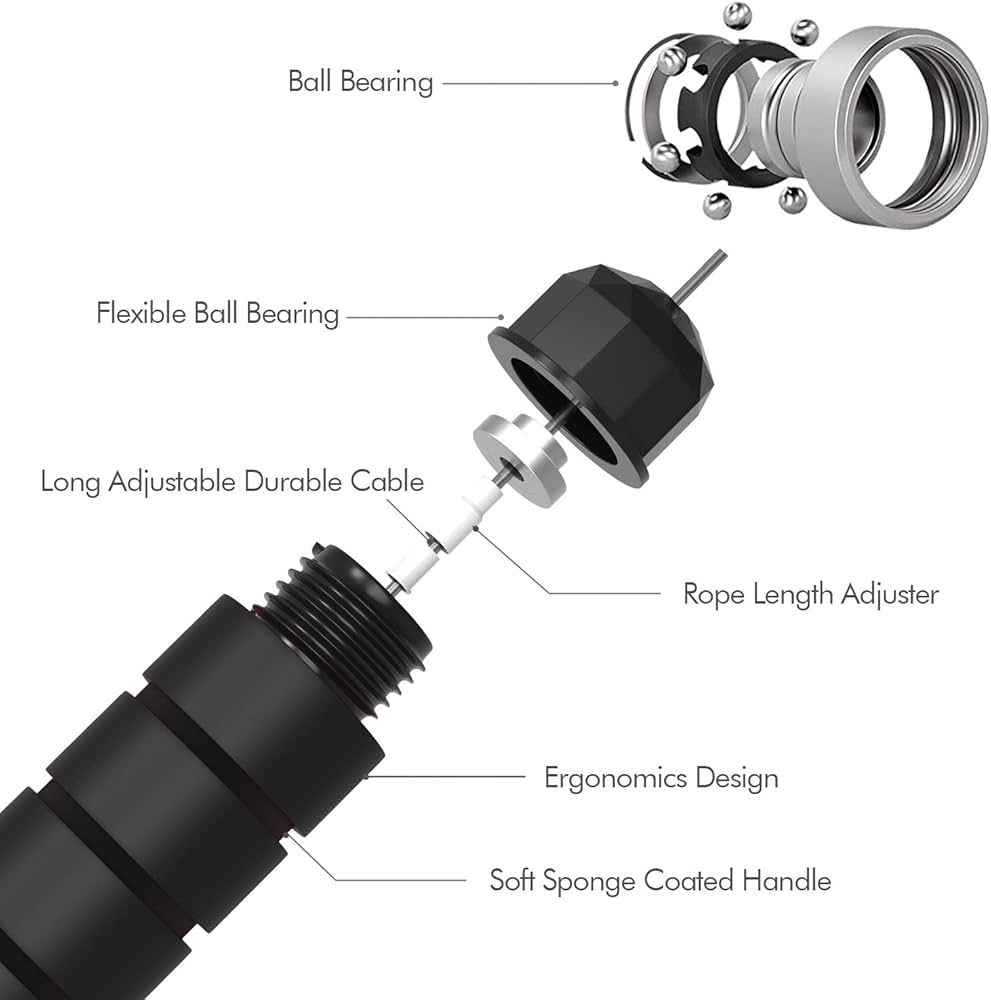 Jump Rope, Tangle-Free Rapid Speed Jumping Rope Cable with Ball Bearings for Women, Men, and Kids, Adjustable Steel Jump Rope with Foam Handles for Home Gym Exercise Fitness Workout Equipment & Slim Body