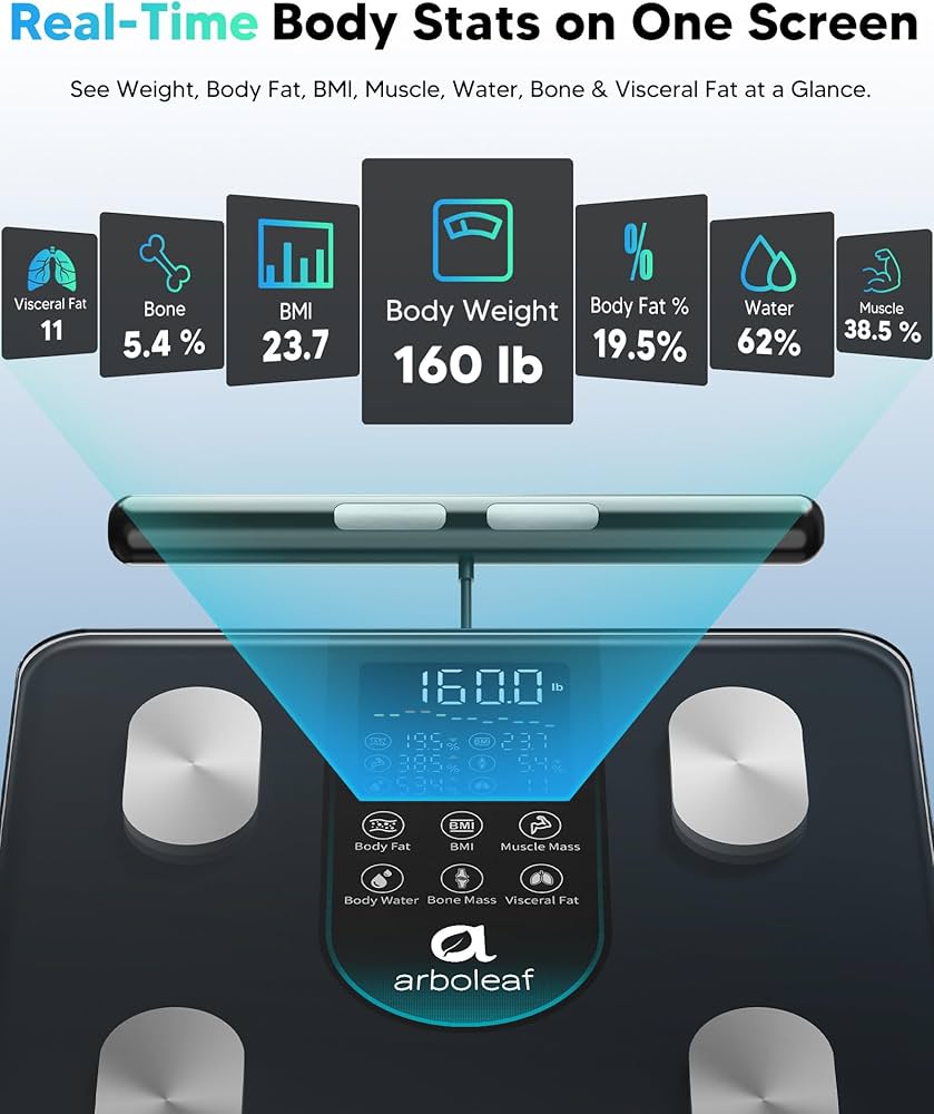 arboleaf Smart Scale for Body Weight, 8-Electrode Dual-Frequency BIA Bathroom Scale with 7-in-1 Display for BMI Body Fat Muscle Mass, Segmental Full Body Composition Analyzer, 50+ Metrics in App
