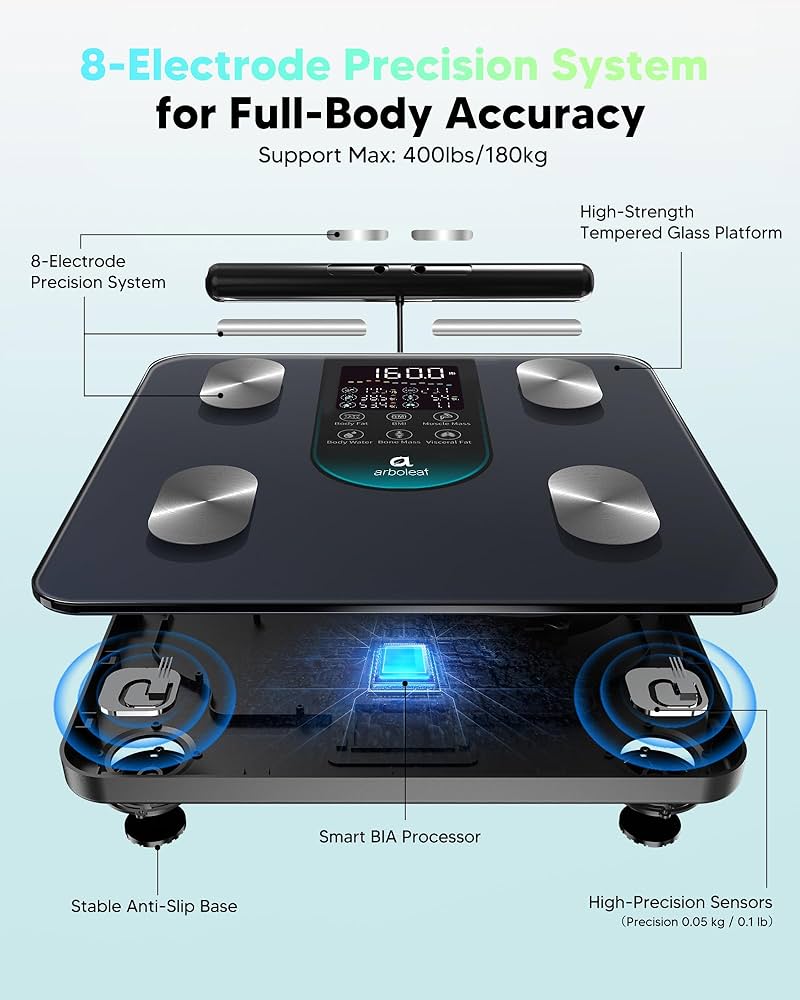 arboleaf Smart Scale for Body Weight, 8-Electrode Dual-Frequency BIA Bathroom Scale with 7-in-1 Display for BMI Body Fat Muscle Mass, Segmental Full Body Composition Analyzer, 50+ Metrics in App