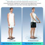 arboleaf Smart Scale for Body Weight, 8-Electrode Dual-Frequency BIA Bathroom Scale with 7-in-1 Display for BMI Body Fat Muscle Mass, Segmental Full Body Composition Analyzer, 50+ Metrics in App