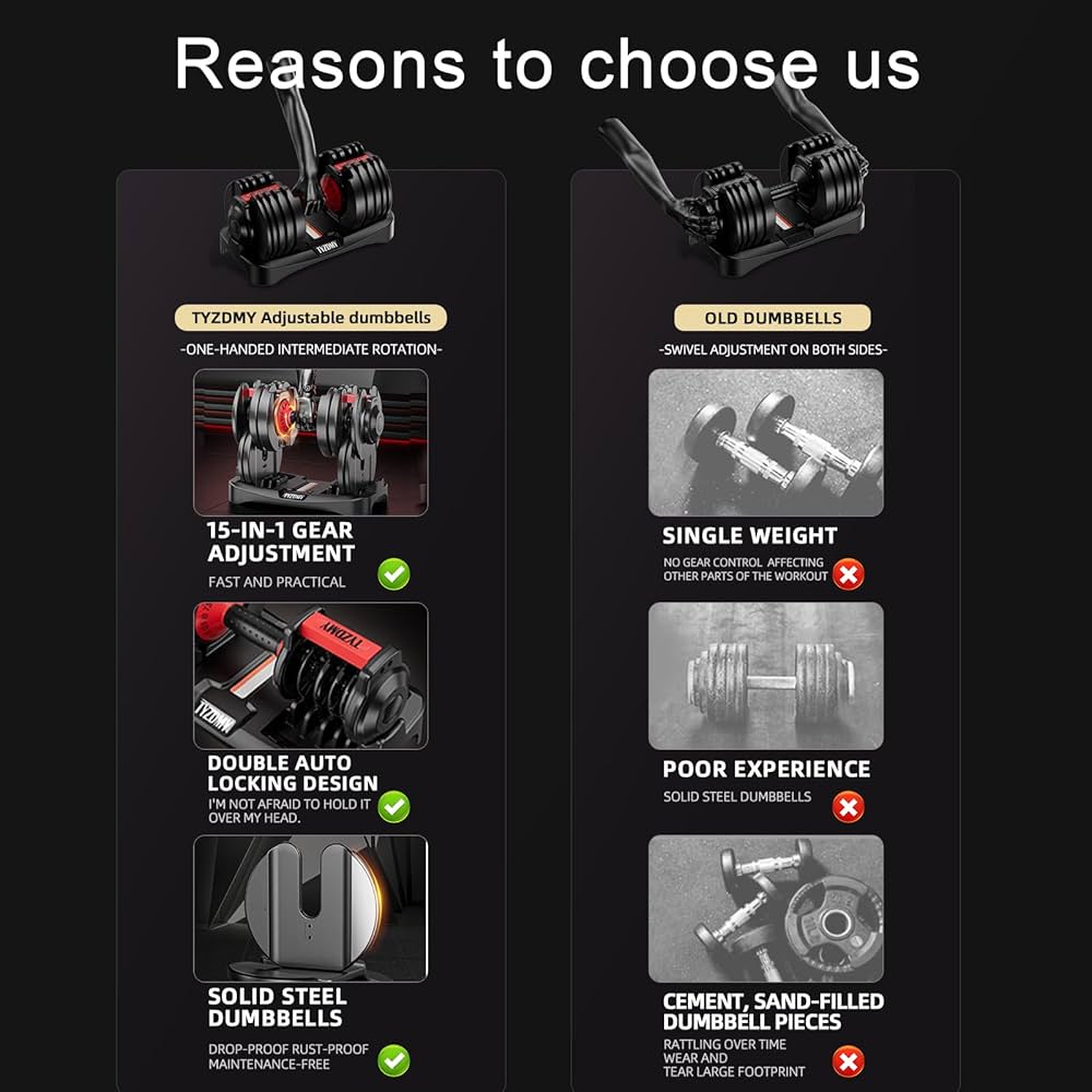 Adjustable Dumbbells Set of 2，Free Weights Dumbbells Set，Adjustable Dumbbell Set，52.5 lbs pair 105 lbs，15 in 1，for Men/Women Gym Equipment for Home Strength Training Equipment