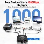 Ethernet Splitter 1 to 4 Network Cable Splitter 1000Mbps High Speed RJ45 Internet Splitter Adapter with USB Power Cable for Cat 5/5e/6/7/8 Cable