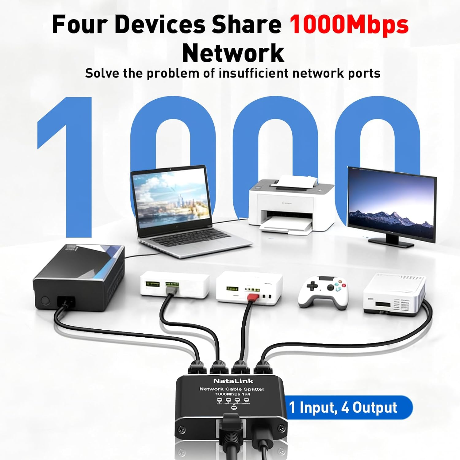 Ethernet Splitter 1 to 4 Network Cable Splitter 1000Mbps High Speed RJ45 Internet Splitter Adapter with USB Power Cable for Cat 5/5e/6/7/8 Cable