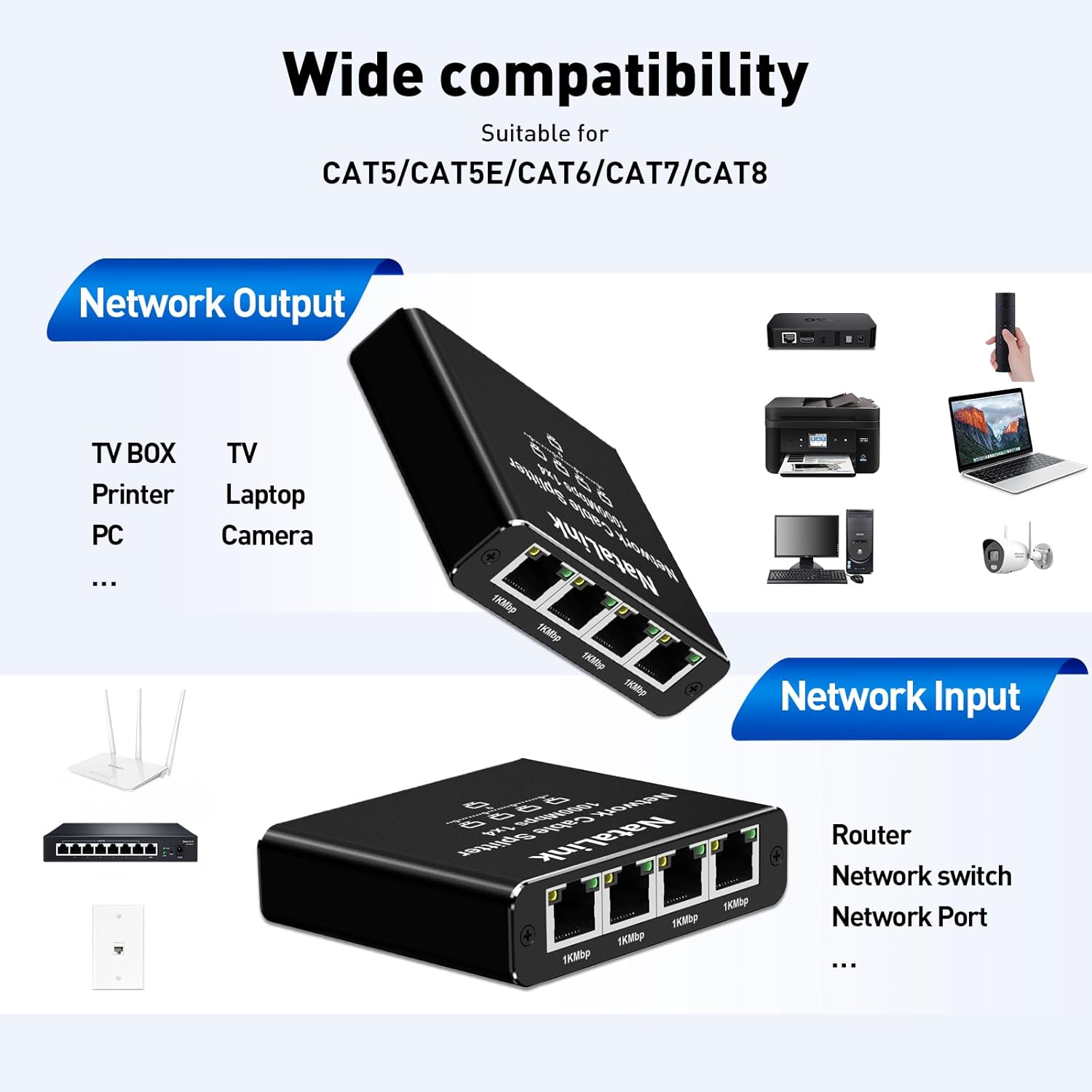 Ethernet Splitter 1 to 4 Network Cable Splitter 1000Mbps High Speed RJ45 Internet Splitter Adapter with USB Power Cable for Cat 5/5e/6/7/8 Cable