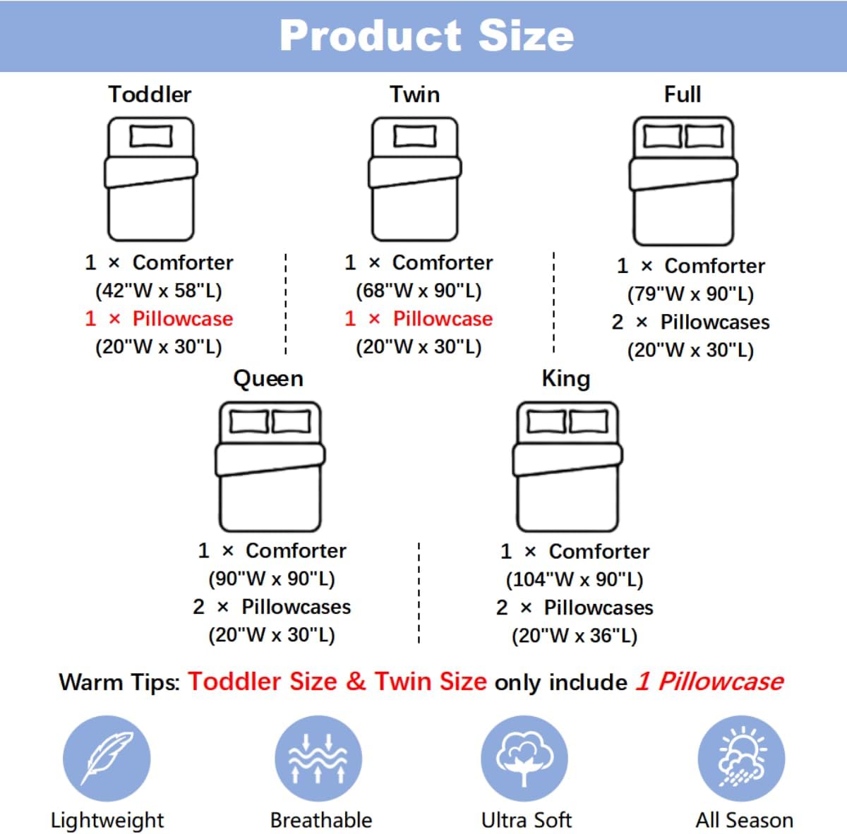 Erosebridal Pizza Twin Comforter Set for Kids Adults,Realistic Funny Food Bedding Set for Boys Girls Room Decor,Pepperoni Sausage Bedding Comforter Sets Novelty Gifts Pizza Quilt Bed 2Pcs