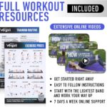 Resistance Bands for Working Out with Workout Bands Guide. 4 Booty Bands for Women Men Fabric Elastic Bands for Exercise Bands Resistance Bands for Legs Bands for Working Out Hip Thigh Glute Bands Set