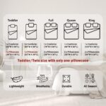 Castle Fairy Beetle Kids Comforter Set,Insect Animals Theme Down Alternative Adults Room Decor,Nature Plant Leaves Flowers Ultra Soft Microfiber Inner Fill 3Pcs Bedding Queen Size