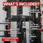 Ancore Pro: Home Gym Cable Machine | Portable Workout System for Strength Training | Comes with Mount for a Squat Rack or Pole | Full-Body Workout | Used by 100+ Pro Teams