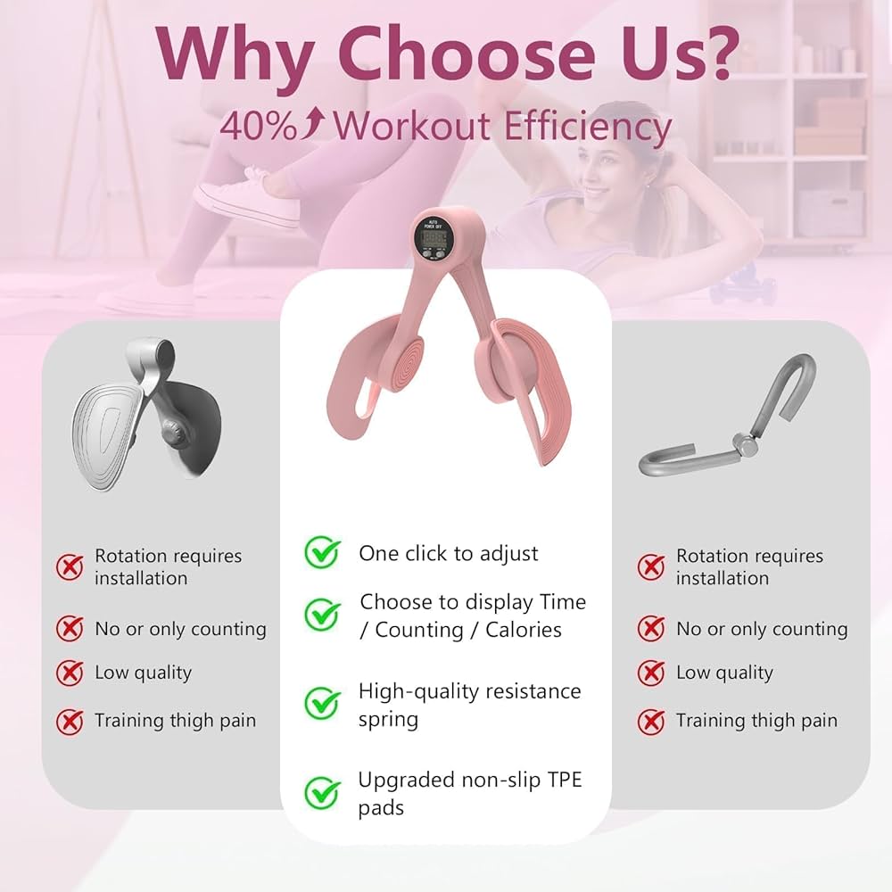 Thigh Trainer, 360°Adjustable Pelvic Floor Muscle Trainer with LED Display, Inner Thigh Exerciser with 20LB Resistance Band for Women, Home Fitness Equipment for Hip, Leg, Arm