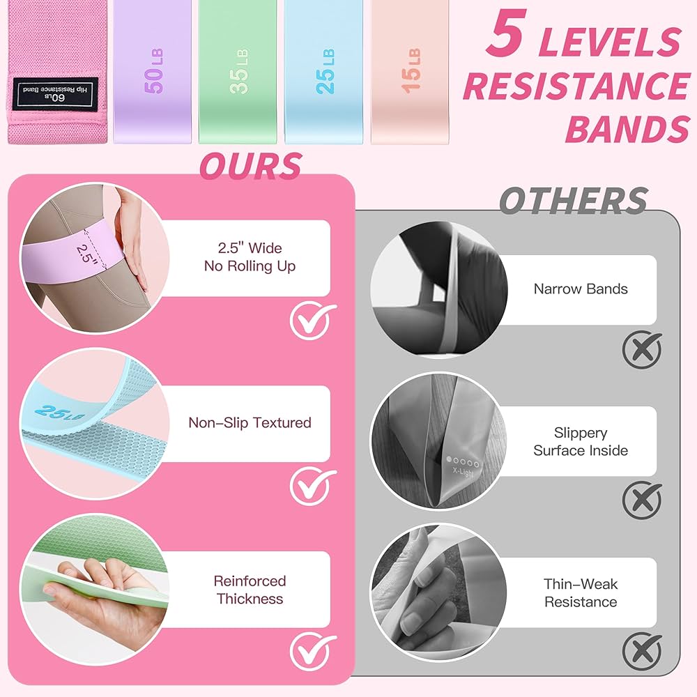 Pilates Kit, Home Pilates Workout Kit for Women, Pilates Equipment with 14.5″ Pilates Ring and Ball, Resistance Bands, Ankle Weights, Sliders & Grip Socks Accessories for Starter Home Workouts