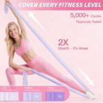 Pilates Kit, Home Pilates Workout Kit for Women, Pilates Equipment with 14.5″ Pilates Ring and Ball, Resistance Bands, Ankle Weights, Sliders & Grip Socks Accessories for Starter Home Workouts