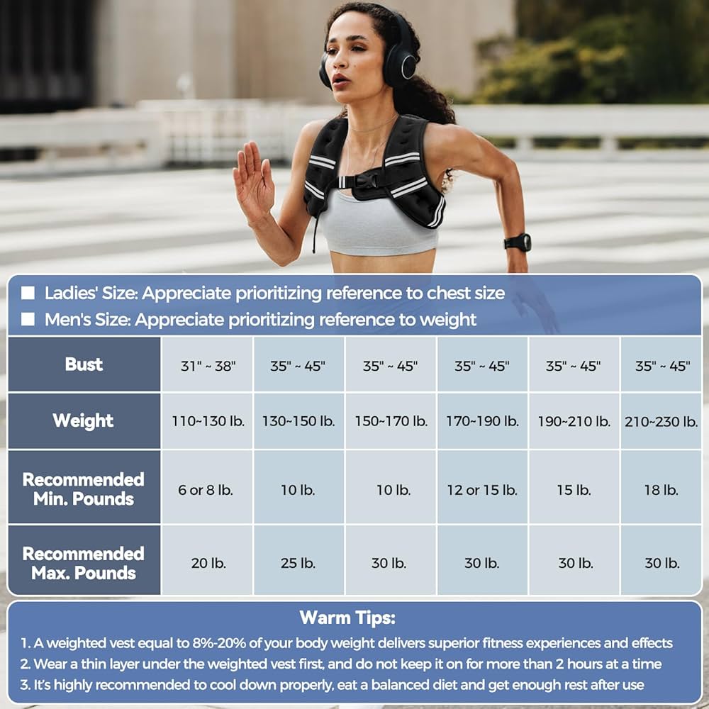 Weighted Vest for Women & Men with Reflective Stripe and Adjustable Buckle, Comfortable & Durable Rucking Vest for Walking, Running & Strength Training