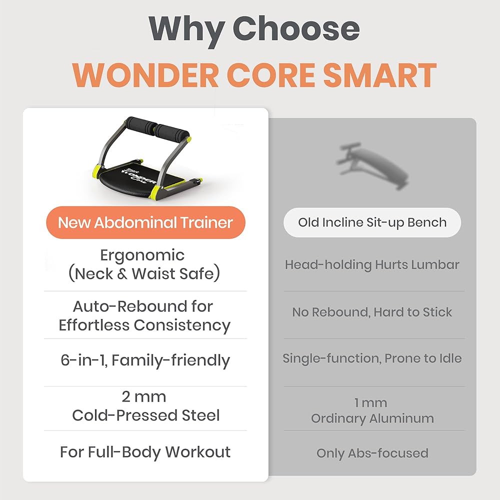Wonder Core Smart, Ab Machine, Ab Workout Equipment, Sit Up Machine & Exercise Equipment, Ab Crunch Machine for Stomach Workout, Ab Core Trainer Abdominal Machine for Home Gym