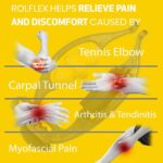 Rolflex Arm & Leg Massager Roller – Muscle Roller to Address Golfer’s Elbow, Tennis Elbow, Carpal Tunnel & More – Arm & Leg Massage Roller for Muscle Tightness & Faster Recovery