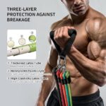 PROIRON Resistance Bands, Anti-Breakage Exercise Bands，Resistance Bands for Working Out with Handles,Weight Bands for Strength Training Men and Women-Five-rope Set