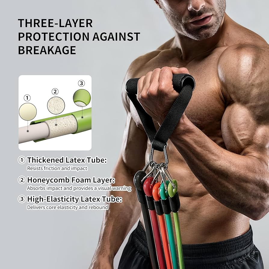 PROIRON Resistance Bands, Anti-Breakage Exercise Bands，Resistance Bands for Working Out with Handles,Weight Bands for Strength Training Men and Women-Five-rope Set