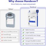 Grip Strength Tester 265lb/120kg, Digital Hand Dynamometer FDA Registered with Backlit LCD for Grip Strength Testing and Training