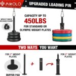 Mikolo Upgraded Weight Lift Pulley System – LAT Pulley Attachments with Adjustable Length Cable for Full Body Training, Home Gym Set