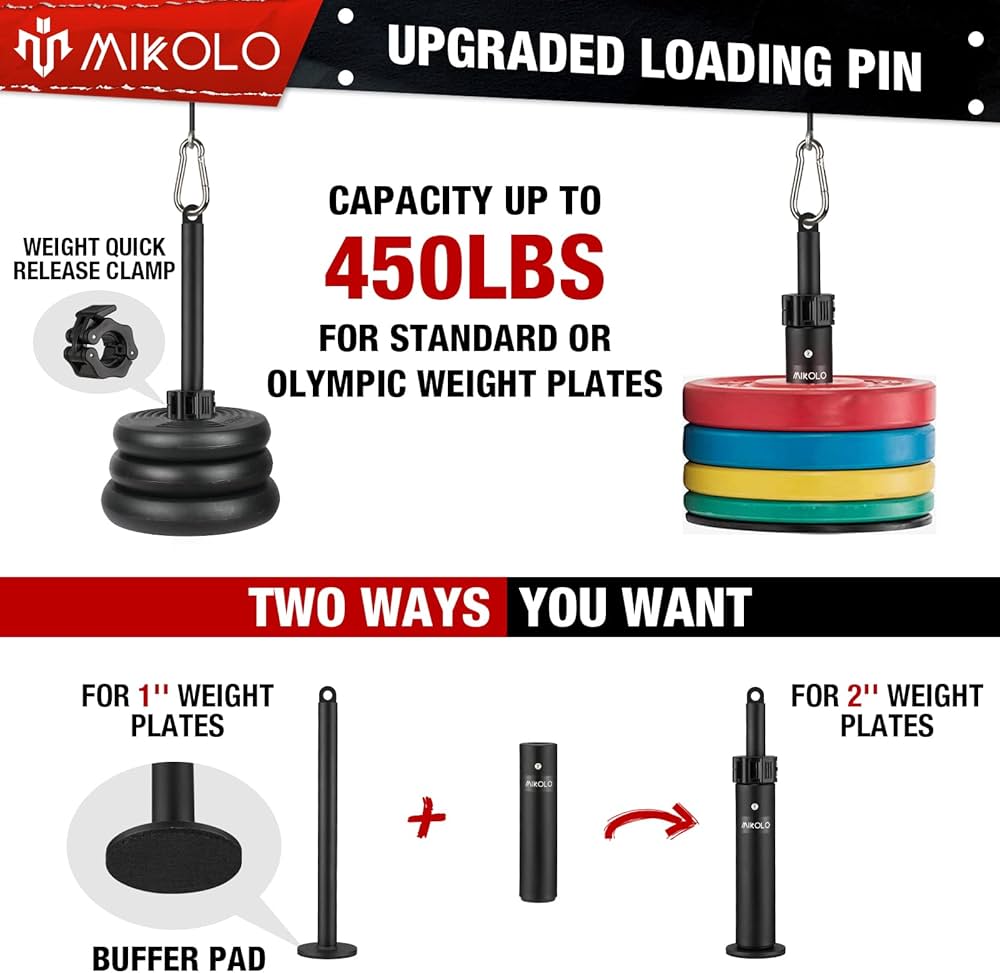 Mikolo Upgraded Weight Lift Pulley System – LAT Pulley Attachments with Adjustable Length Cable for Full Body Training, Home Gym Set