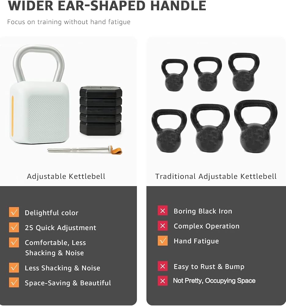 Adjustable Kettlebell Set，6-in-1 Quick Weight Change 8.5-40lb, Kettle Grip，Space-Saving Design for Home Gym Combo, Suitable for Strength Training