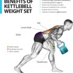 TopMade Adjustable Kettlebell Weights Set Cast Iron Exercise Fitness Kettle Ball Grip 5, 8, 9,12lb Free Weight Men Women Kettlebells for Home Gym Workout Ballistic, Core,Strength Training