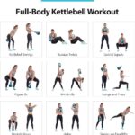 TopMade Adjustable Kettlebell Weights Set Cast Iron Exercise Fitness Kettle Ball Grip 5, 8, 9,12lb Free Weight Men Women Kettlebells for Home Gym Workout Ballistic, Core,Strength Training