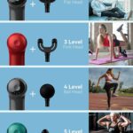 Super Mini Massage Gun, Percussion Deep Tissues Muscle Massager, Compact Sports Travel Massage Gun, Portable Handheld Massager for Home, Gym, Office, Outdoors