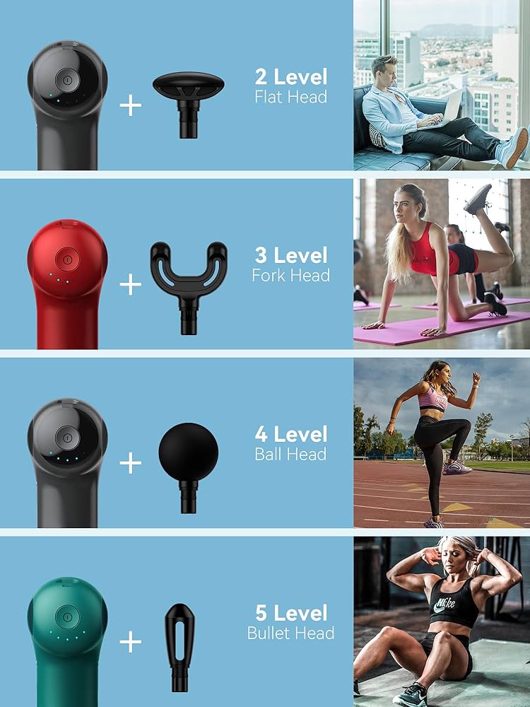 Super Mini Massage Gun, Percussion Deep Tissues Muscle Massager, Compact Sports Travel Massage Gun, Portable Handheld Massager for Home, Gym, Office, Outdoors
