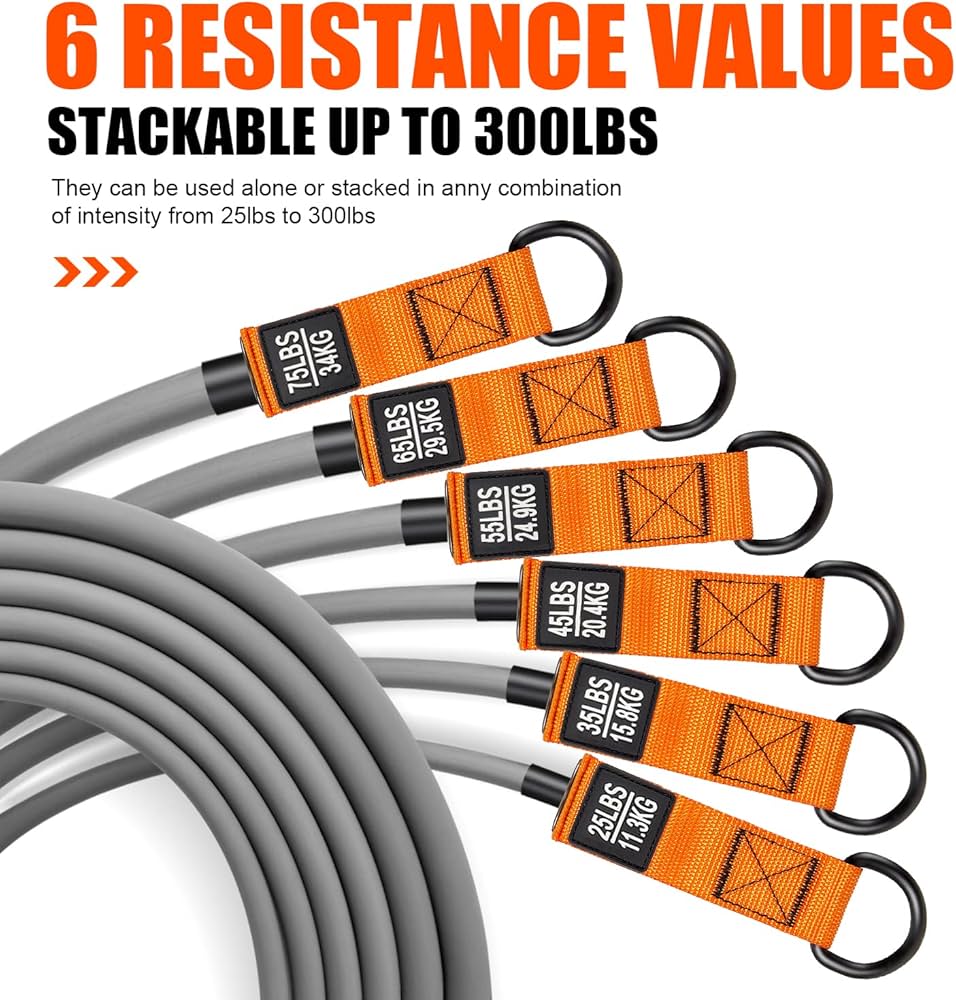 HPYGN Heavy Resistance Bands, 300LBS Exercise Bands for Working Out, Fitness Bands with Handles, Workout Bands for Men, Weight Bands Set for Muscle Training, Strength, Slim, Yoga, Home Gym Equipment