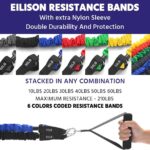 EILISON Resistance Band Kit with Heavy Duty Protective Sleeves for Safe Workout and Soft Anti-Slip Foam Handle, Door Anchor, Ankle Strap for Men and Women Stackable